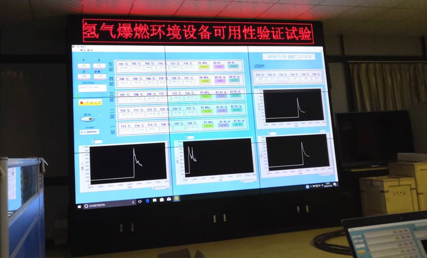 国内首次|必赢K1类电缆成功通过氢爆试验