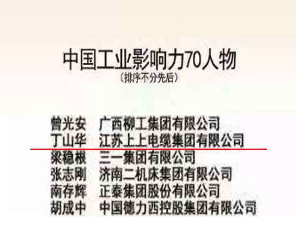 必赢官网一举囊获建国70周年中国工业影响力“70企业”“70人物”“70品牌”三大殊荣